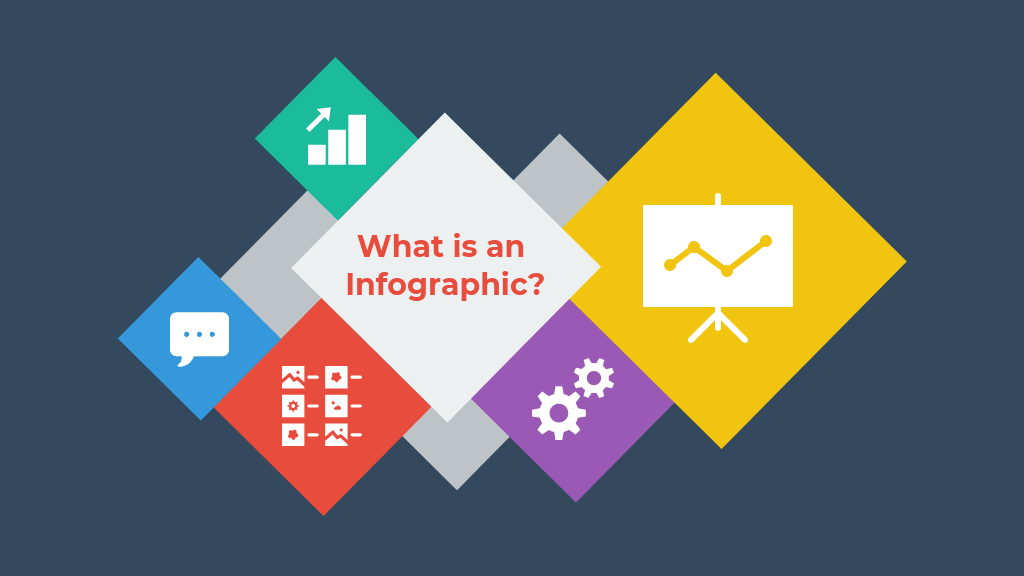 Infographic